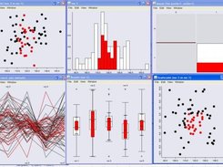 Interactive, linked and brushing enabled plots using iplots 