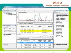 iMet-Q