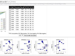 Result page