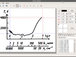 Digitise of data graphics