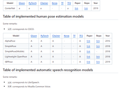 imgclsmob Deep learning networks Screenshot 1