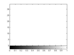 Image Segmentation for Document recovery Screenshot 3