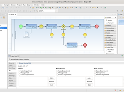 Imixs BPMN