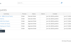 Imixs-Workflow Process Manager