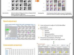 FLOCK results shown in ImmPort Interface