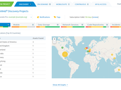 ImmuniWeb AI Platform