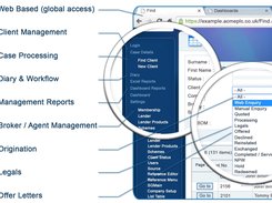 IMPACT Lender Screenshot 1