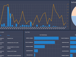 Imperium Screenshot 1