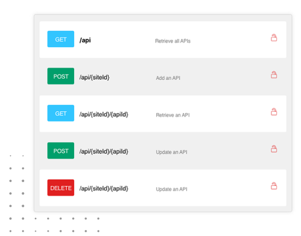 Imperva API Security Screenshot 1