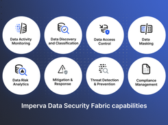 Imperva Data Security Fabric Screenshot 1