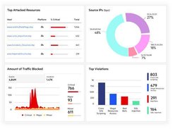 Imperva DDoS Protection Screenshot 1