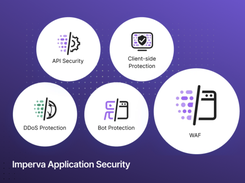 Imperva Application Security Platform Screenshot 1