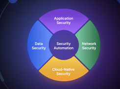 Imperva Application Security Platform Screenshot 1