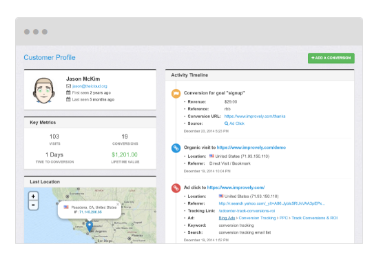 Improvely Reviews and Pricing 2023