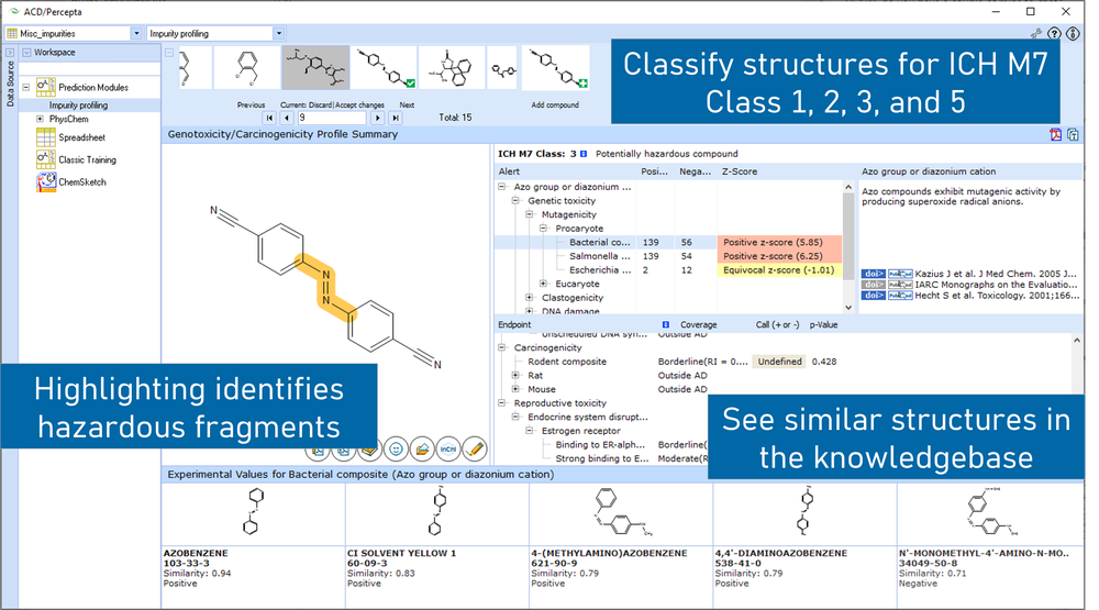 Impurity Profiling Suite Screenshot 1