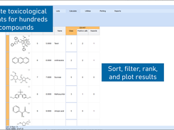 Impurity Profiling Suite Screenshot 2