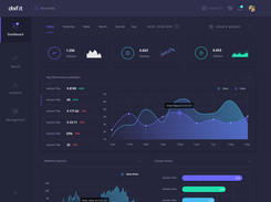 IMS-demo Screenshot 2
