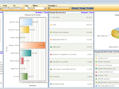 IMS-Analytics