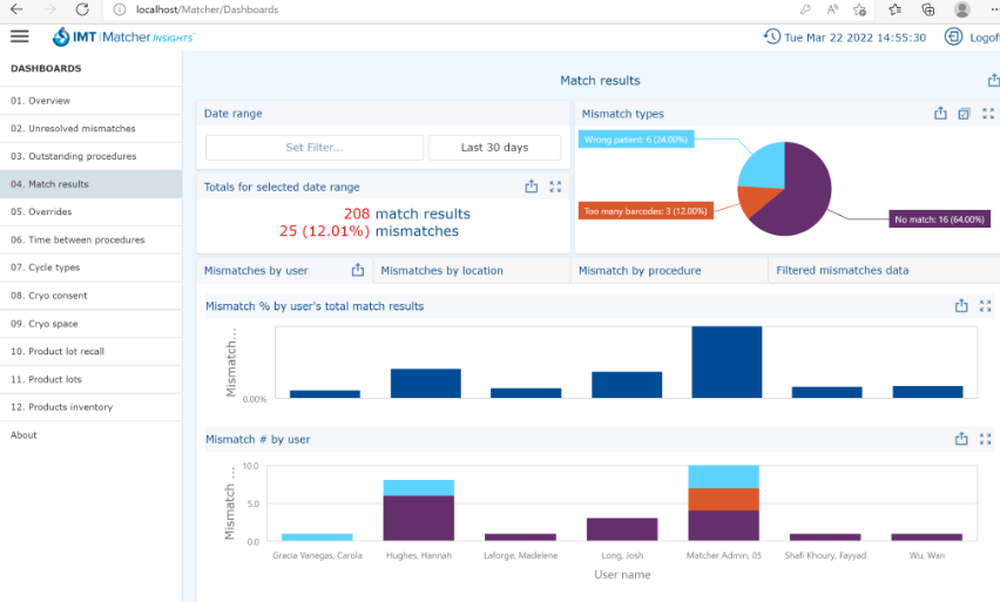 IMT Matcher Screenshot 1