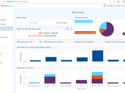 IMT Matcher Screenshot 1