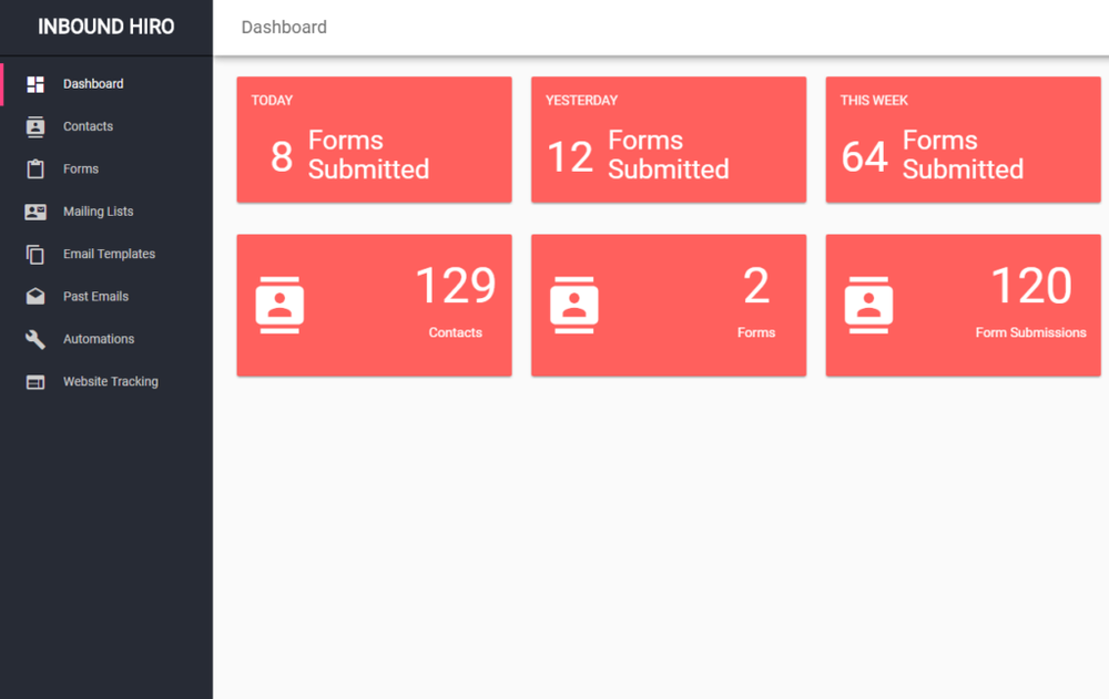 InboundHiro Screenshot 1