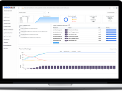 InboxAlly Dashboard