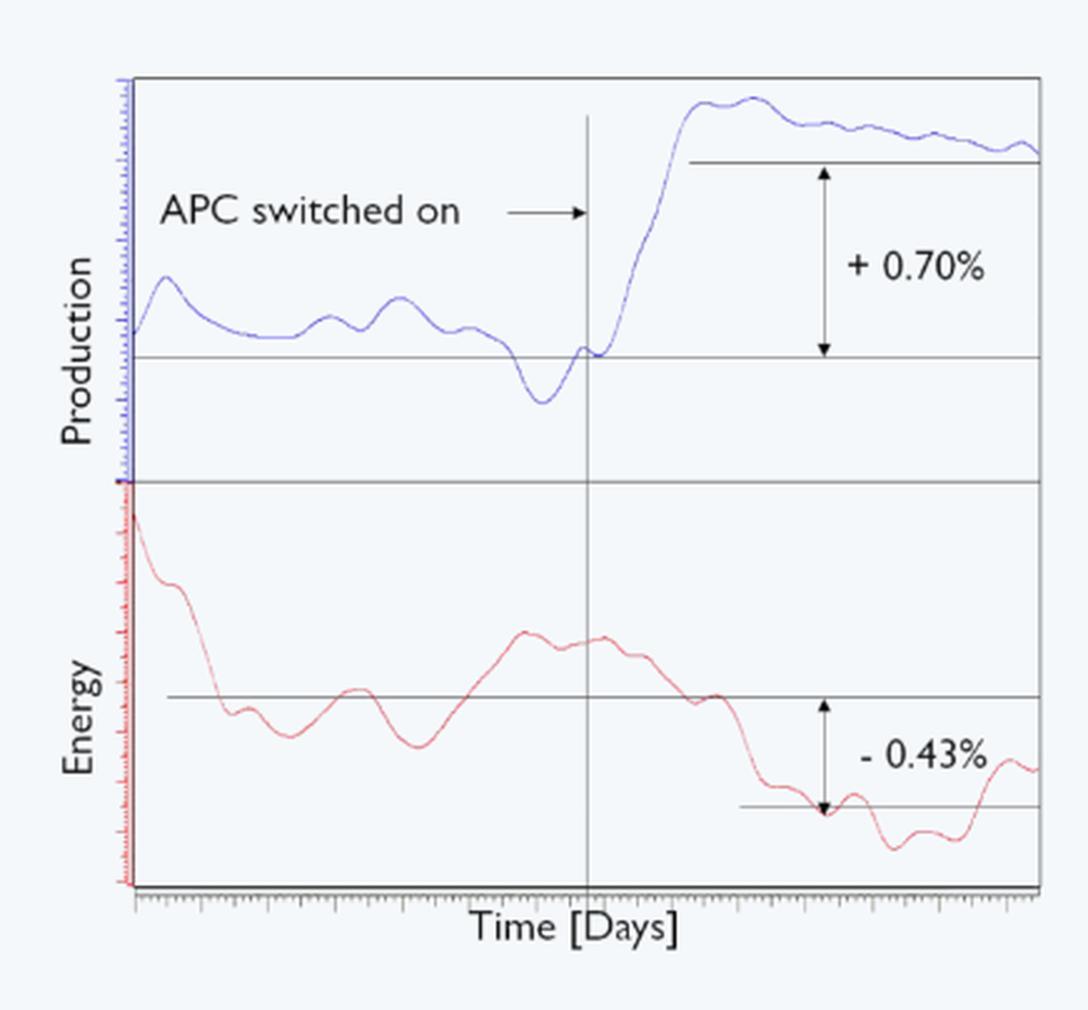 INCA MPC Screenshot 1