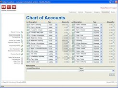 Chart of Accounts