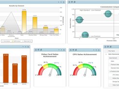 JOOPY Dashboard General Overview