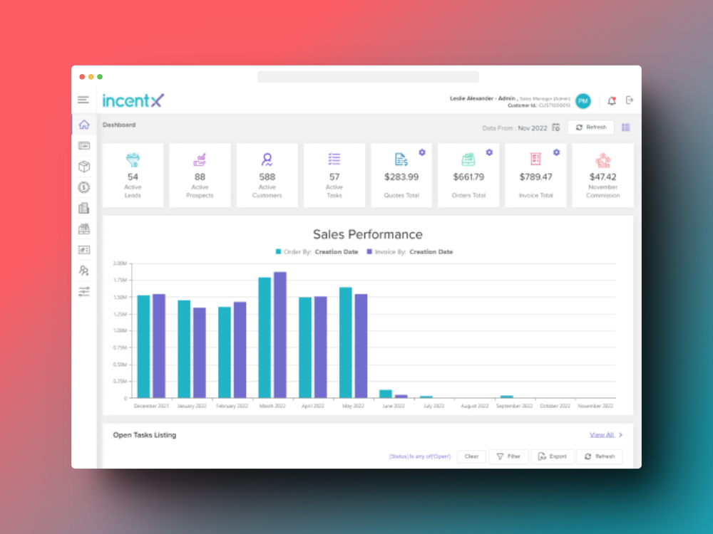 Sales Performance Dashboard