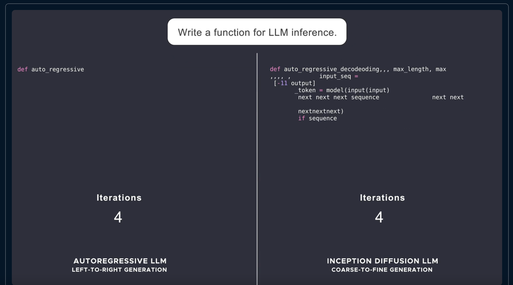 Inception Labs Screenshot 1