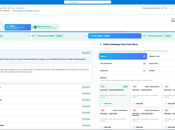 Analysis workspace showing the ICAM Contributing Factor Code Library, where investigators can map physical findings directly to standardized organizational, environmental, and human failure mode codes.