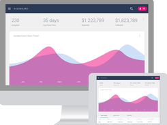 IncidentManagementSystem-Dashboard