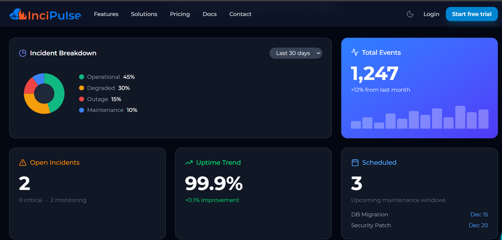 InciPulse Screenshot 1
