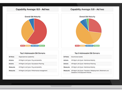 Inclusion Score Screenshot 1