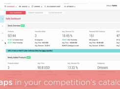 incompetitor-DailyDashboard