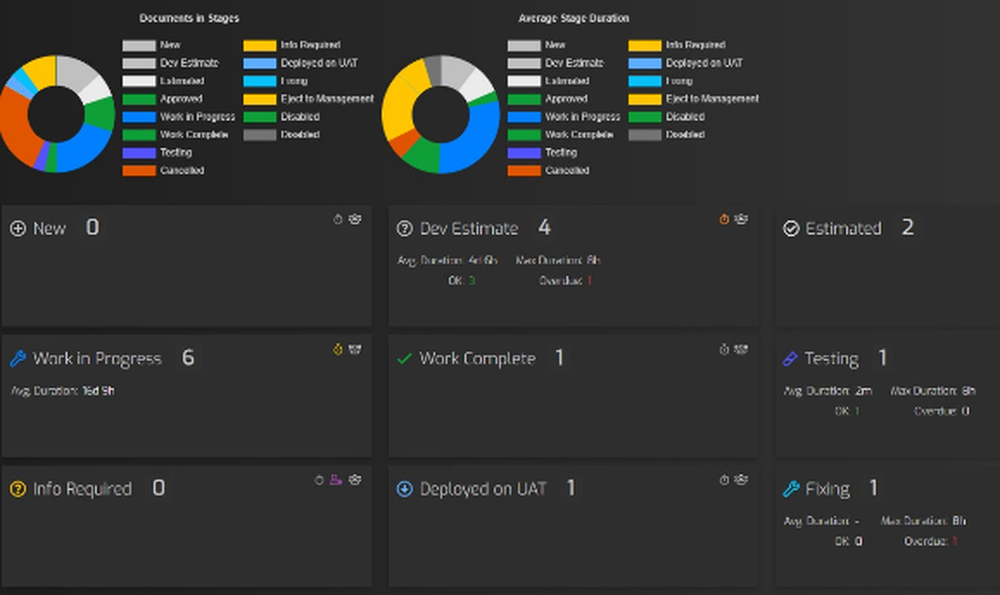 INControl Screenshot 1
