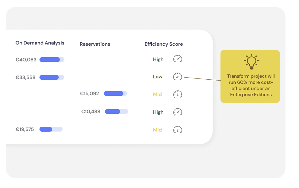Increment Screenshot 1