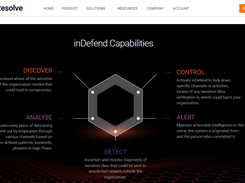 inDefend Screenshot 1