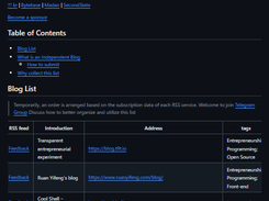 List of independent blogs in Chinese Screenshot 1