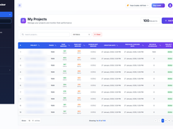 Index Checker Dashboard