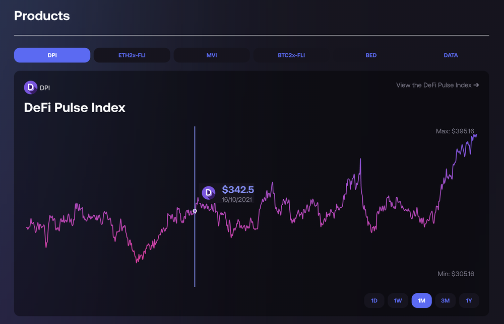 Index Coop Screenshot 1