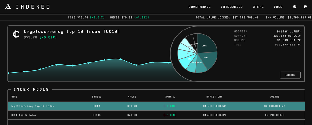 Indexed Finance Screenshot 1
