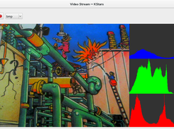 Real time histograms while streaming