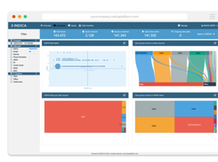 INDICA Privacy Suite Screenshot 1