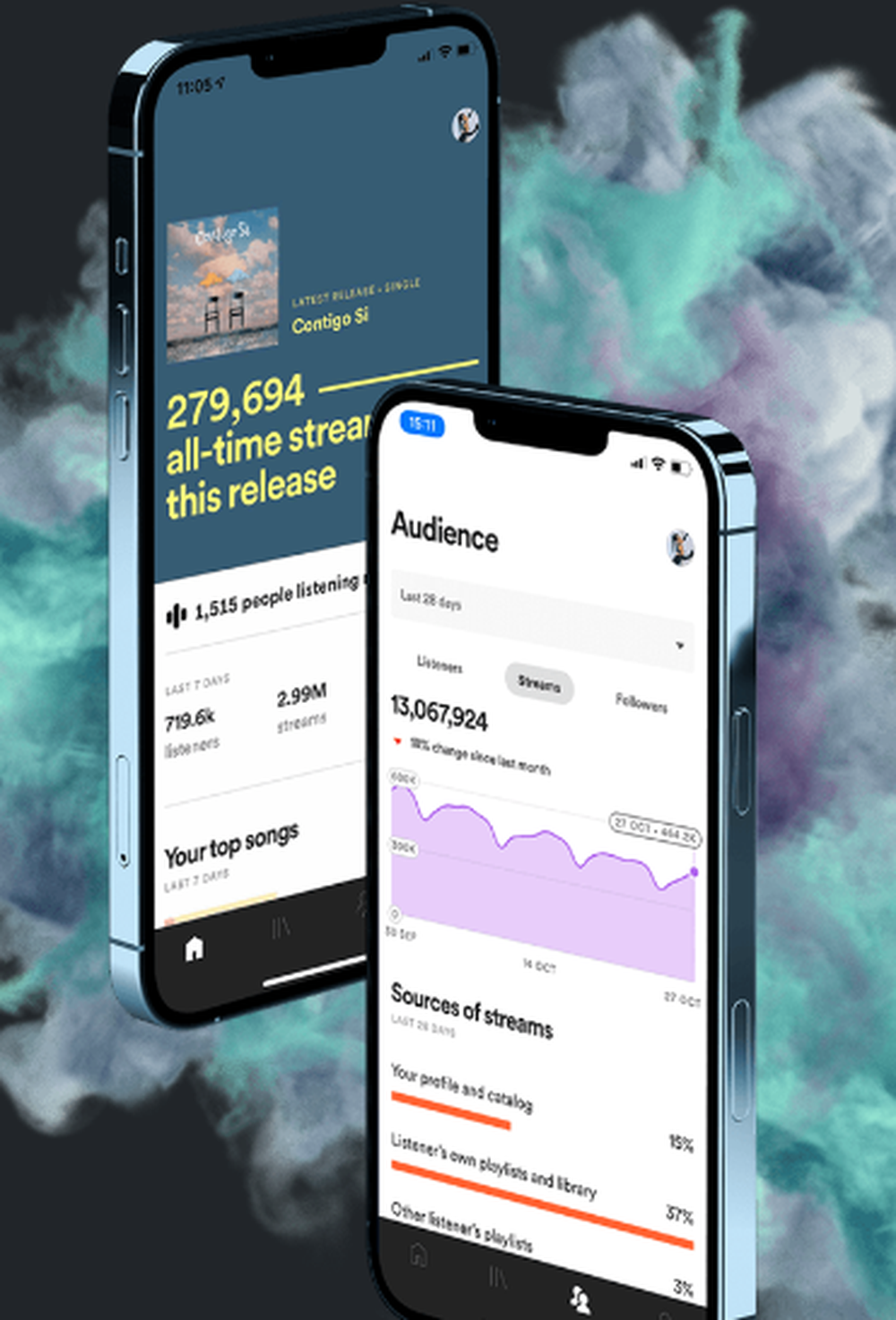Indiefy Screenshot 1