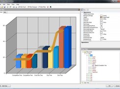 Indigo DRS Chart Designer