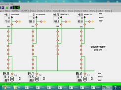 HMI windows