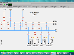 HMI windows