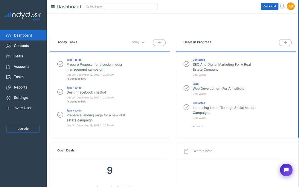 Indydesk Sales Dashboard